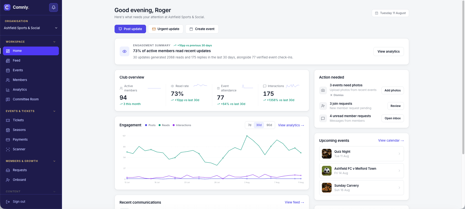Comnly committee dashboard with post update, urgent update and create event buttons, an engagement summary showing 73 percent of active members read recent updates, club overview statistics, an engagement chart, an action needed panel and upcoming events.